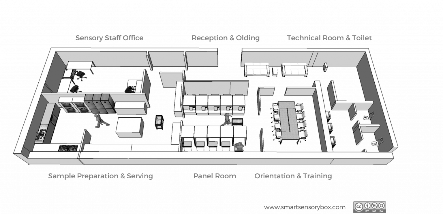 laboratorio_Eng-1-1536×744 Laboratory floor plan